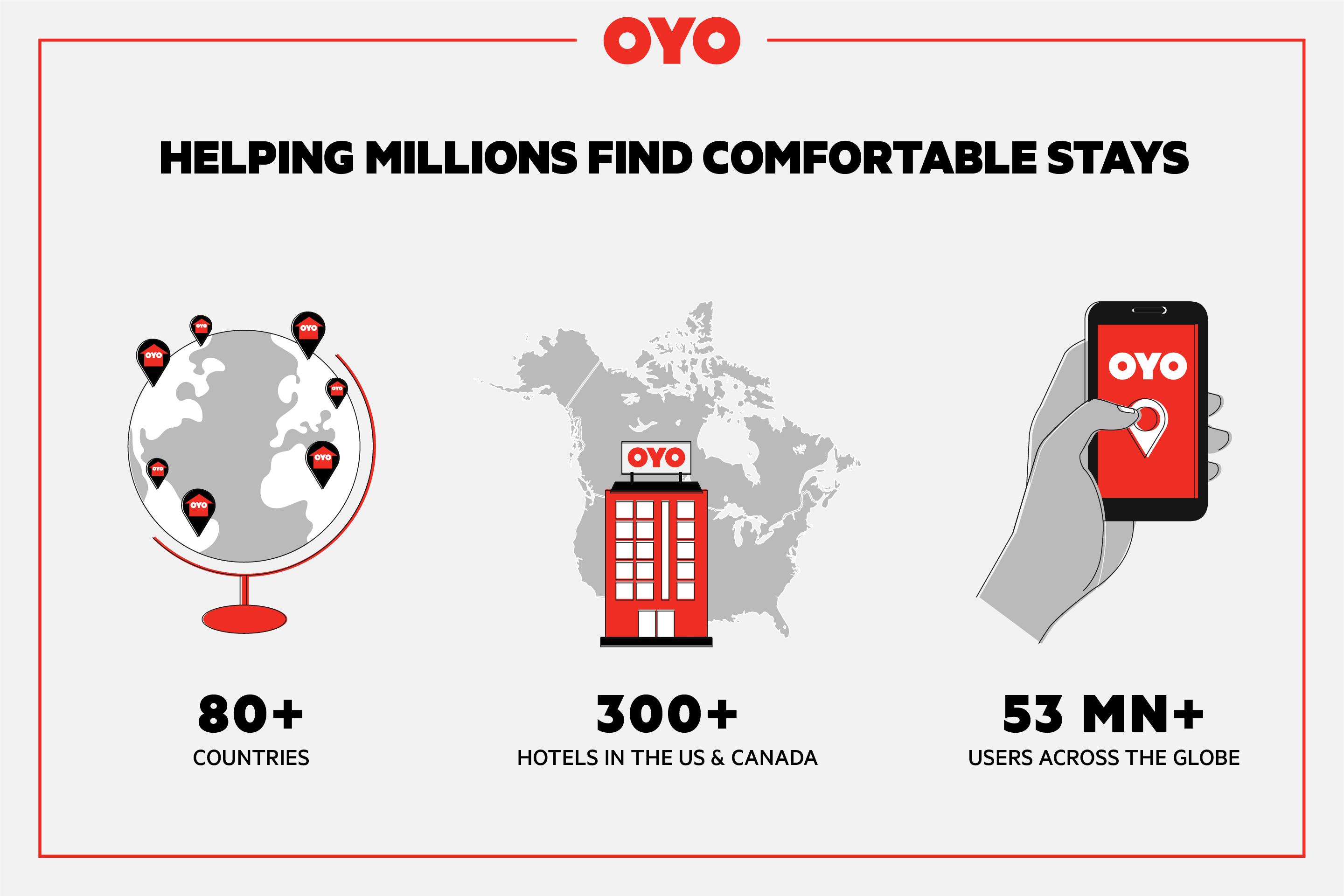 Oyo Hotel Lsu Port Allen Eksteriør billede